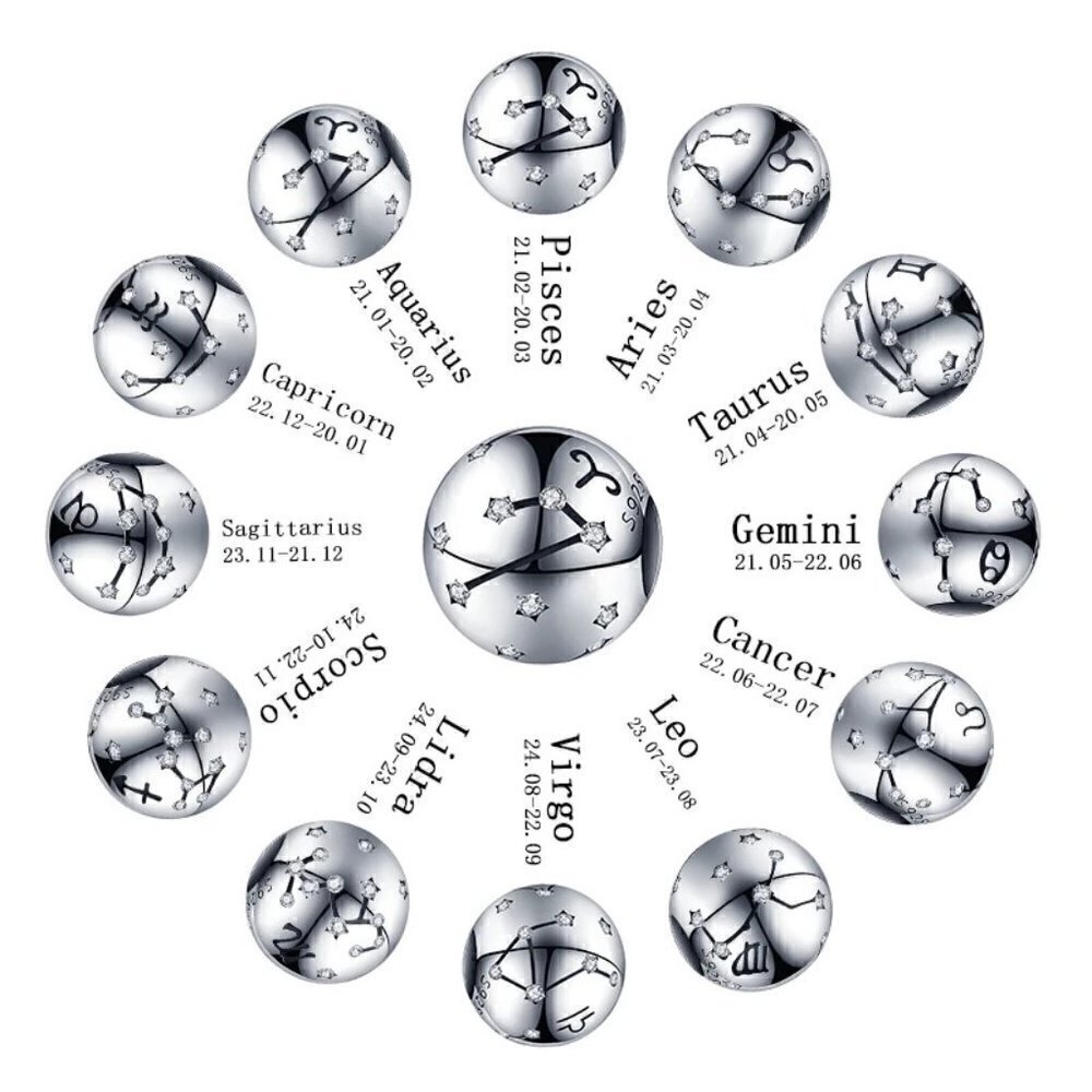 Sterling Silver Astrology Zodiac Charms